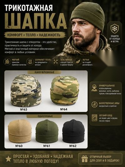 Трикотажна шапка