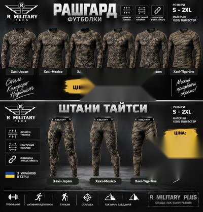 Рашгард футболки