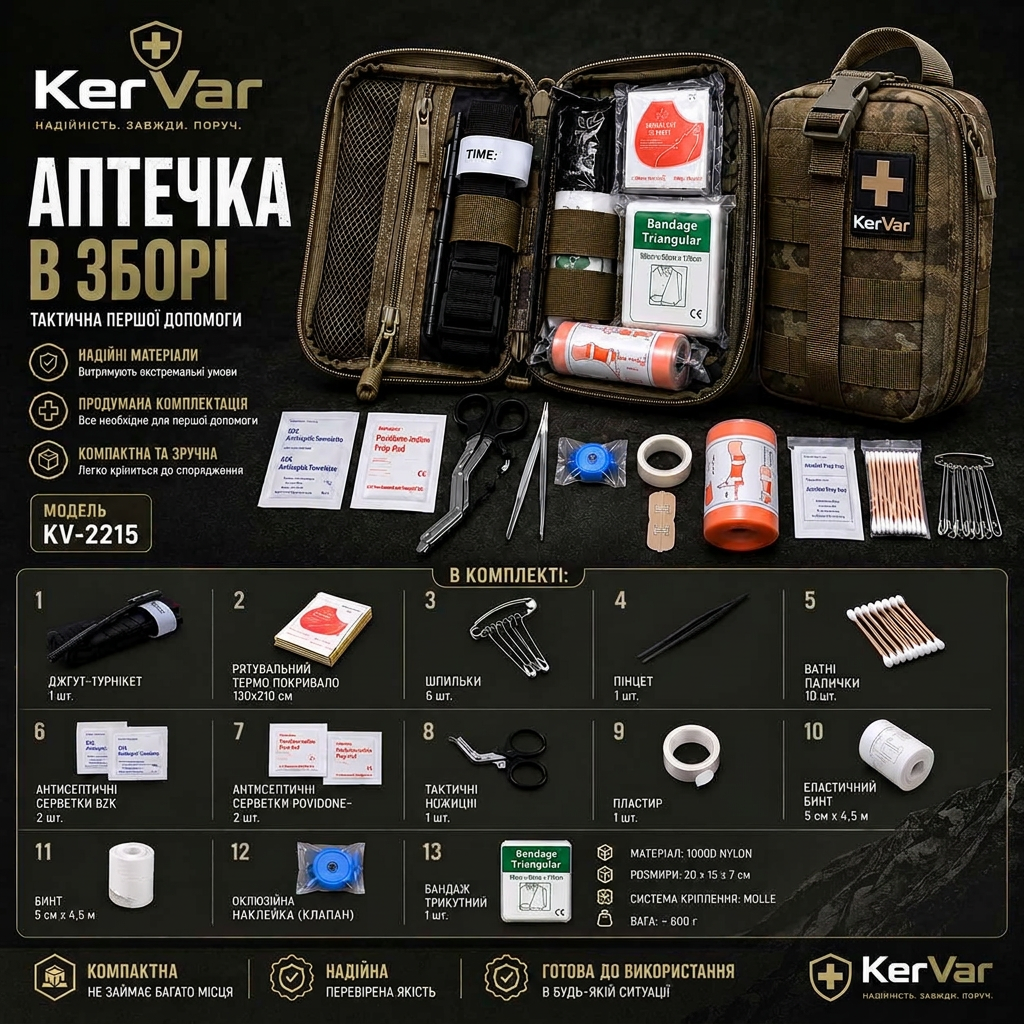 Тактична аптечка KerVar KV-2215 у підсумку